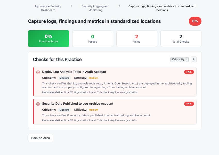 Detailed view of individual security checks with statuses and recommendations
